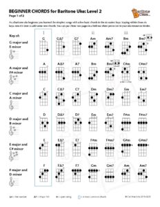 baritone-uke-chords-leveltwo-draft | Baritone Ukes