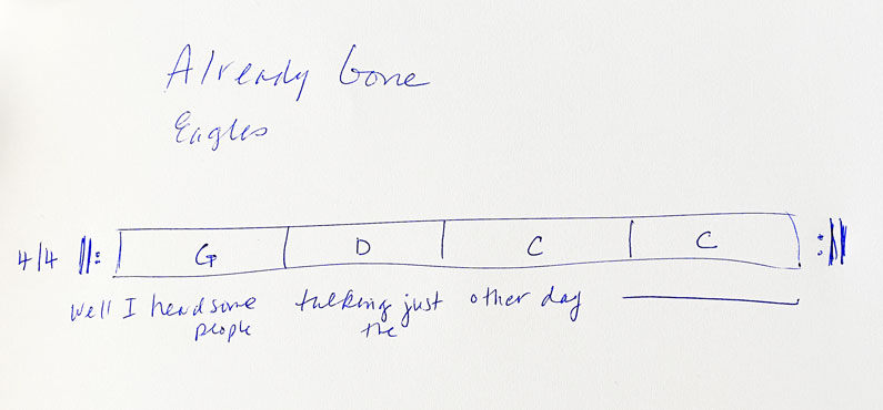 A simple song chart showing the count.